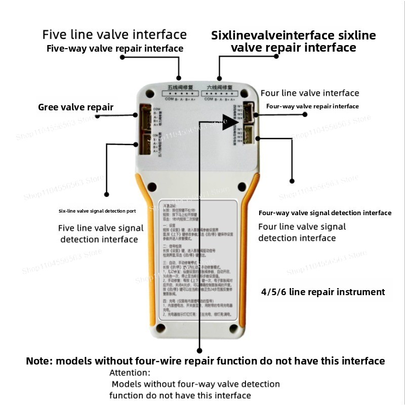 Petit atelier de réparation CV - Electronics Repair Basics avis et prix