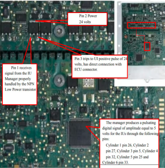 Module électronique ECU diesel - Electronics Repair Basics avis et prix